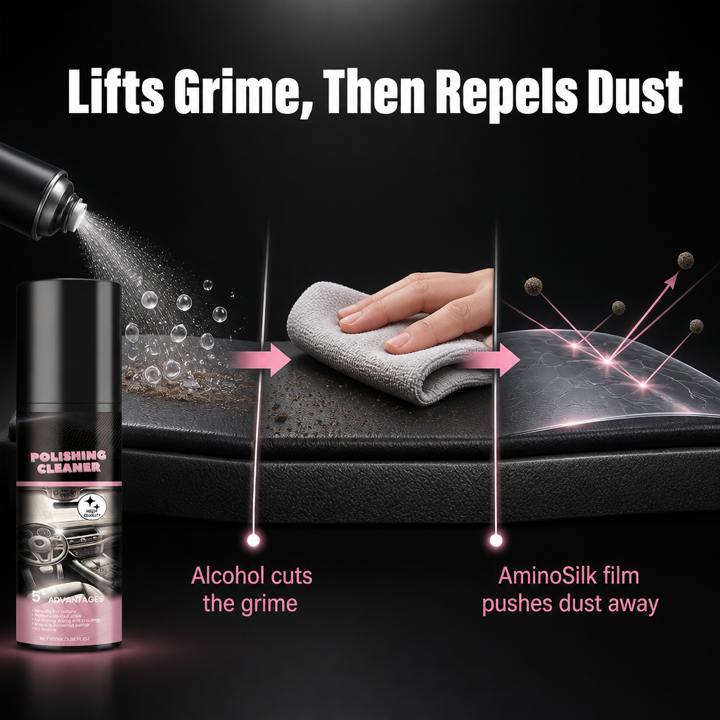 RevitaShine Interior Polish | Lift Dust, Grime & Dull Film for a Clean, Dust-Repelling Finish | ribuella