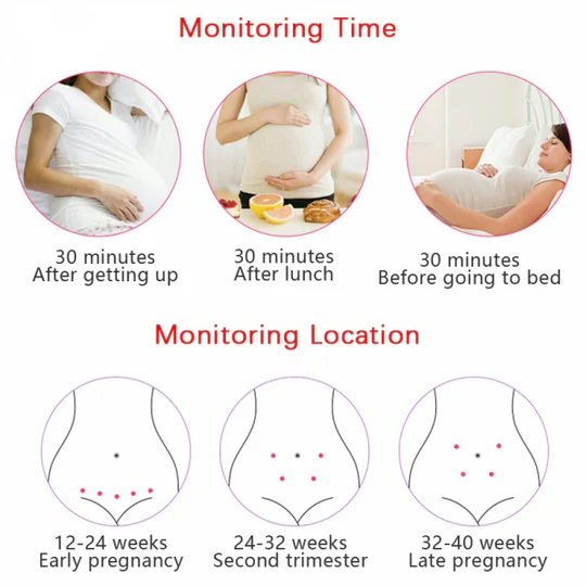 Doppler fetale per bambini, monitor della gravidanza - display LCD retroilluminato e sonda portatile