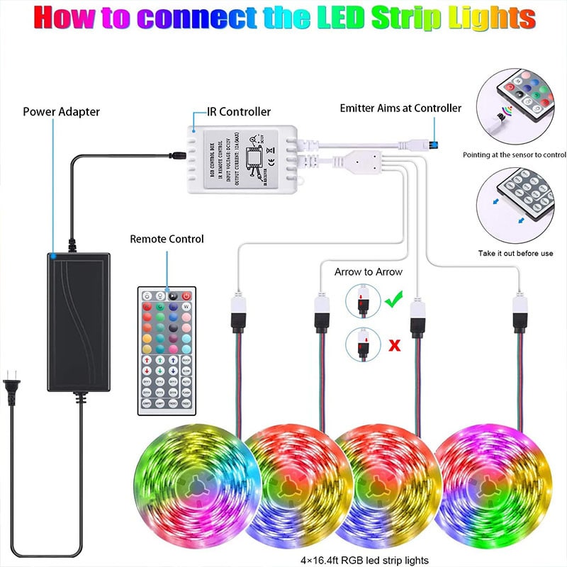 Flexibla RGB-LED-lampor med färgskiftning, fjärrkontroll och självhäftande tejp