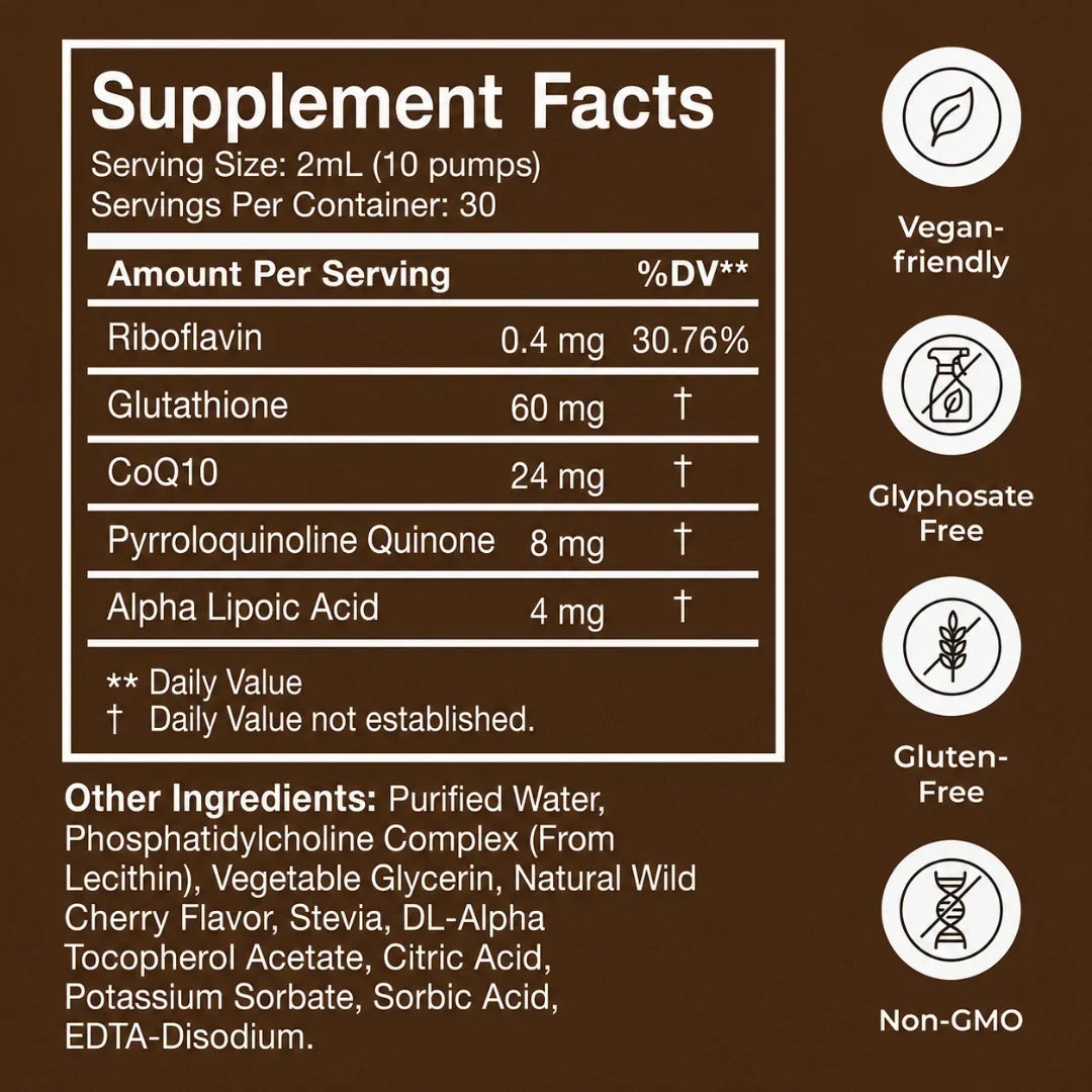 Liposomální tekutina s glutathionem — CoQ10, PQQ a podpora antioxidantů