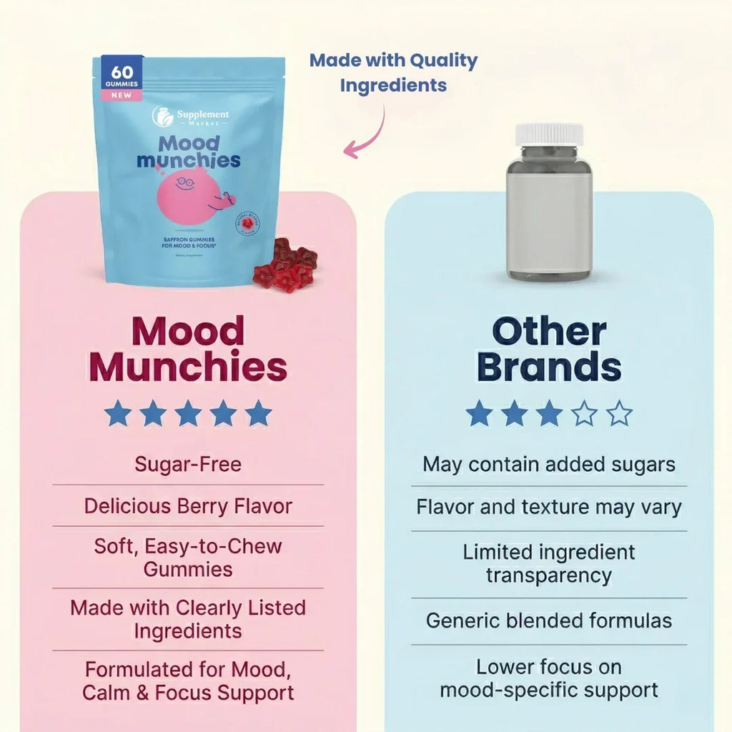 Mood Munchies, gommes au safran pour enfants, calme, concentration et équilibre