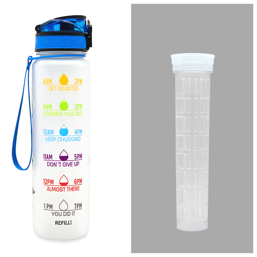 Motivational 32 Oz Water Bottle Fruit Infuser Time Markers Flip Top Lid Inspirational Print Design