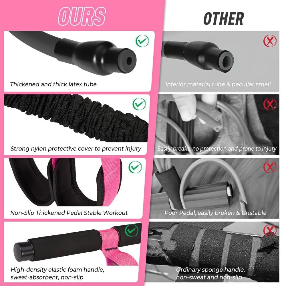 Pedal Resistance Band — Foam Handlebar Padded Foot Straps Metal Connectors