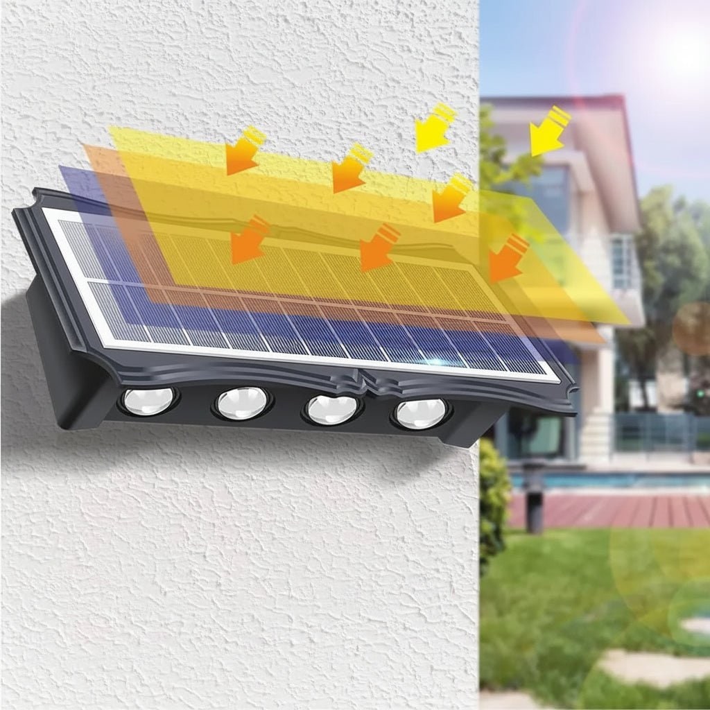 Odporne na warunki atmosferyczne solarne kinkiety z podwójnym światłem skierowanym w górę i w dół