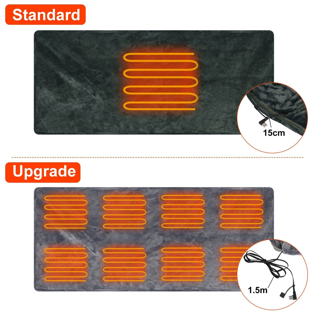 USB-driven uppvärmd fleece-omlott med dragkedja 59x31 tum