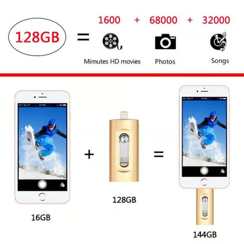3-in-1-USB-Stick mit großer Kapazität für Mobiltelefon und Computer