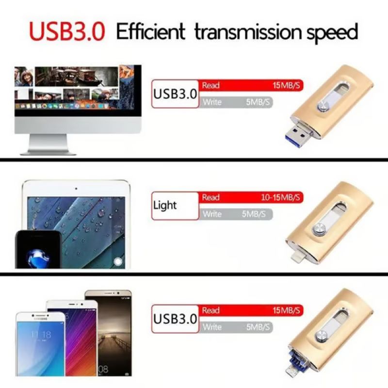 3-in-1-USB-Stick mit großer Kapazität für Mobiltelefon und Computer