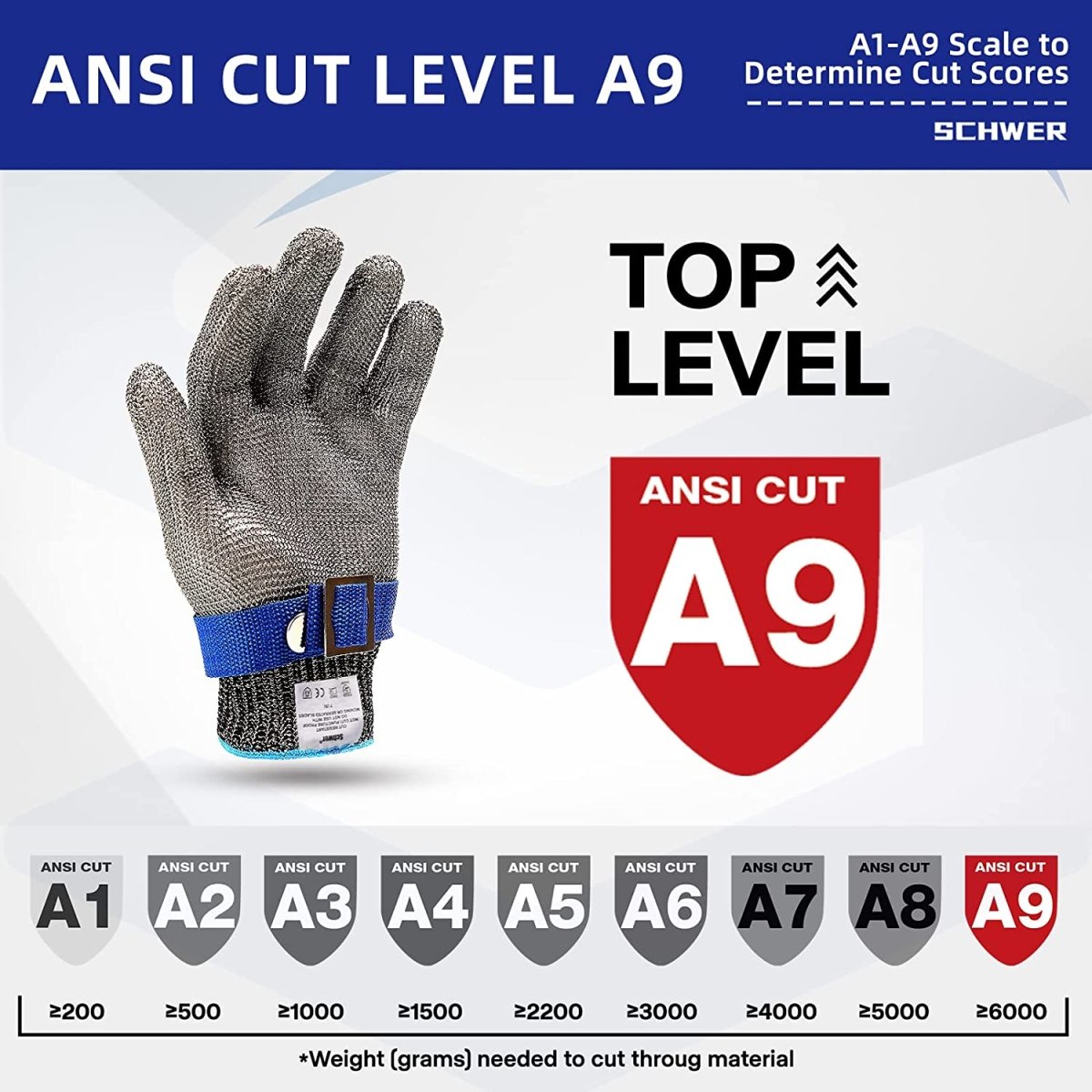 Stainless Steel Mesh Safety Gloves — ANSI A9 Cut Protection