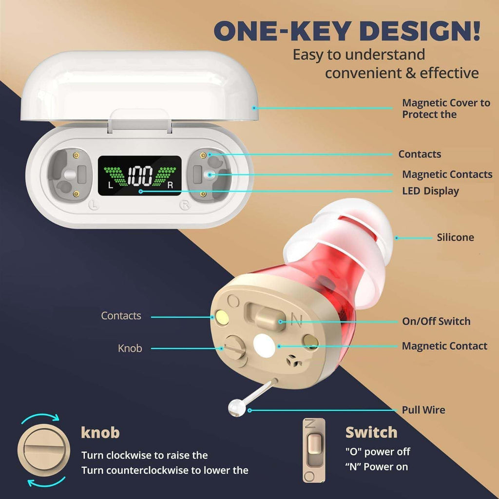 Kabellose, wiederaufladbare OTC-Hörgeräte mit Ladeetui