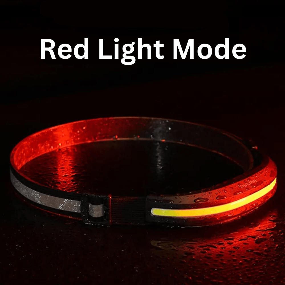 Ultra Bright 230° Outdoor Headlight | ribuella