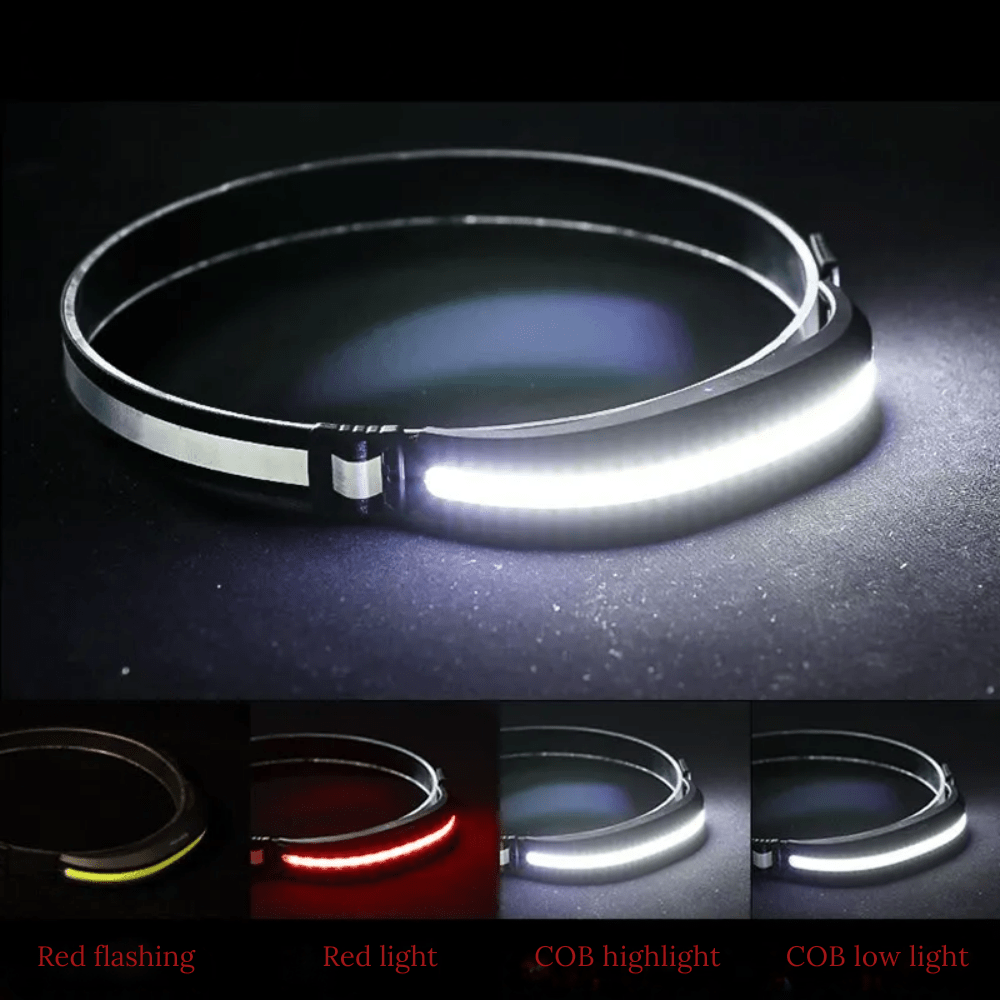 Ultra Bright 230° Outdoor Headlight | ribuella