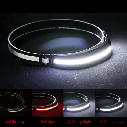 Ultra Bright 230° Outdoor Headlight | ribuella