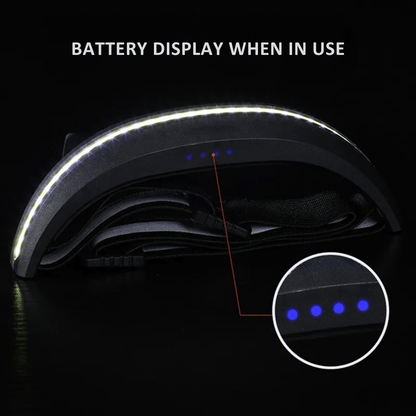 Ultra Bright 230° Outdoor Headlight | ribuella