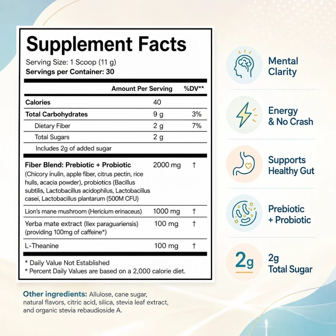 Peach Mango Yerba Mate Botanical Tea Powder For Smooth Momentum